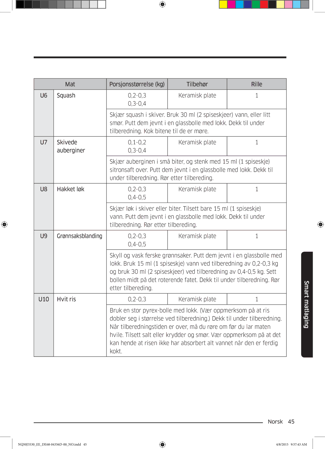 Samsung NQ50J3530BS/EE manual Smart matlaging 