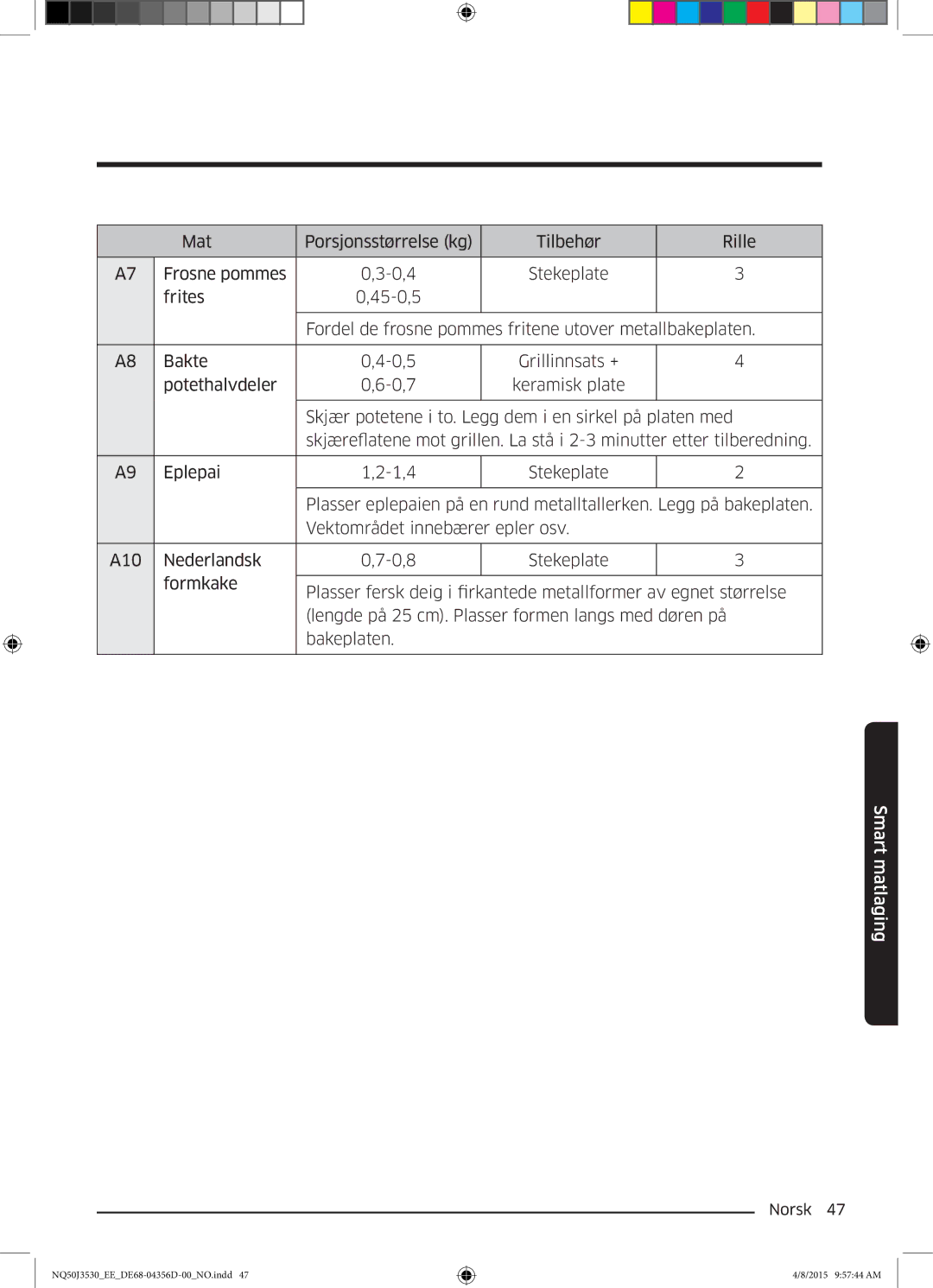 Samsung NQ50J3530BS/EE manual Smart matlaging 