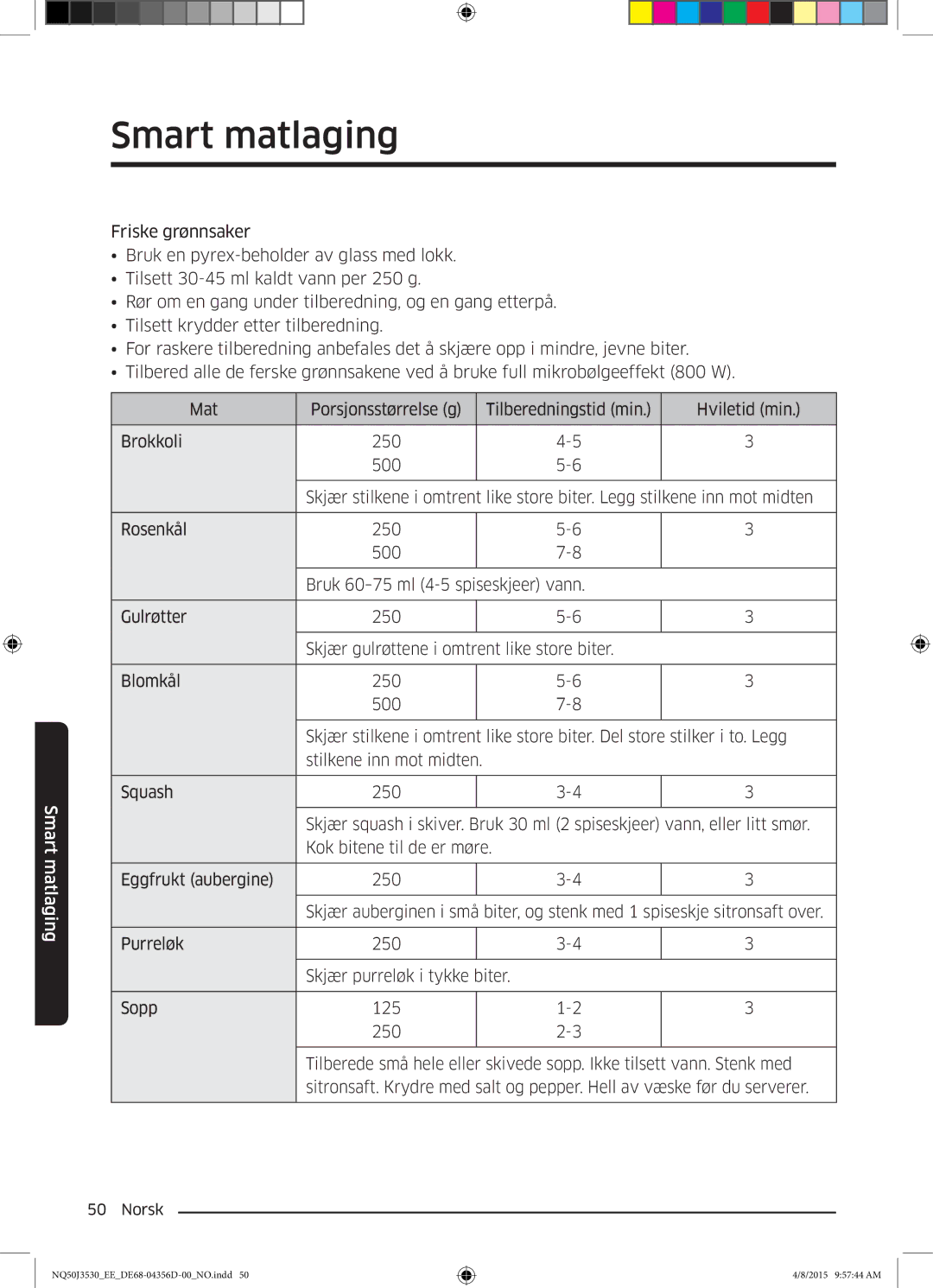 Samsung NQ50J3530BS/EE manual Smart matlaging 