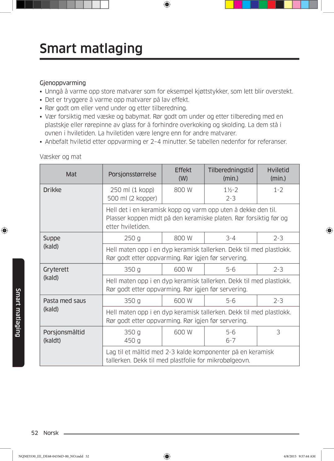 Samsung NQ50J3530BS/EE manual Smart matlaging 