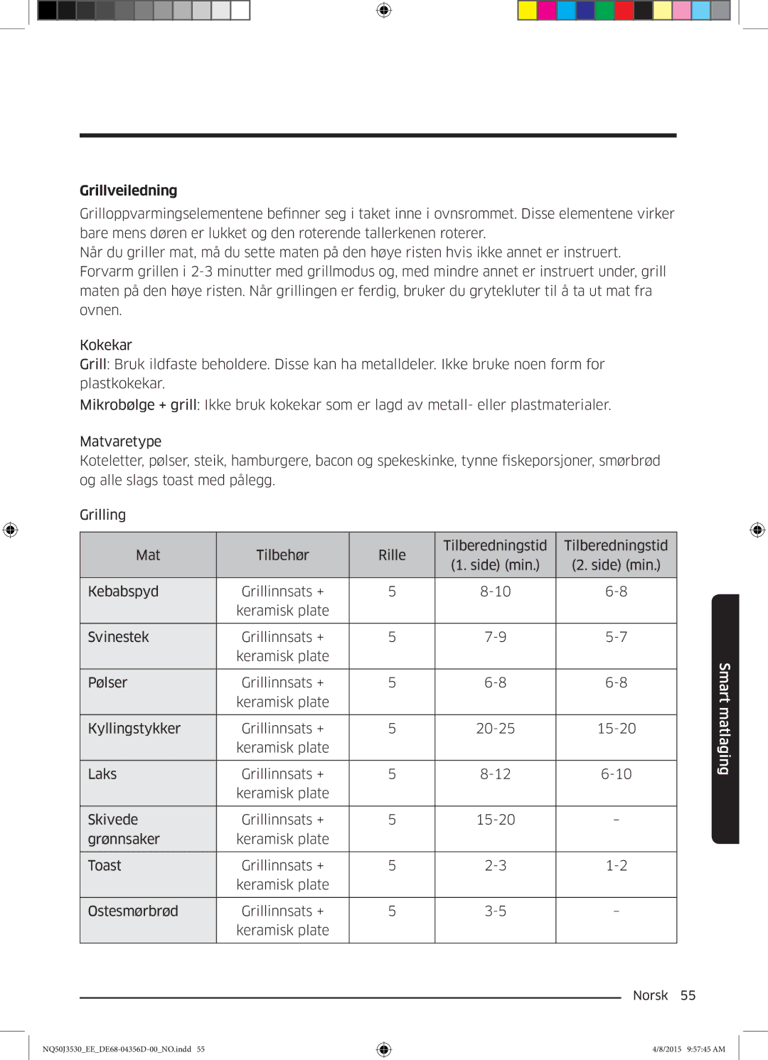 Samsung NQ50J3530BS/EE manual Grillveiledning 