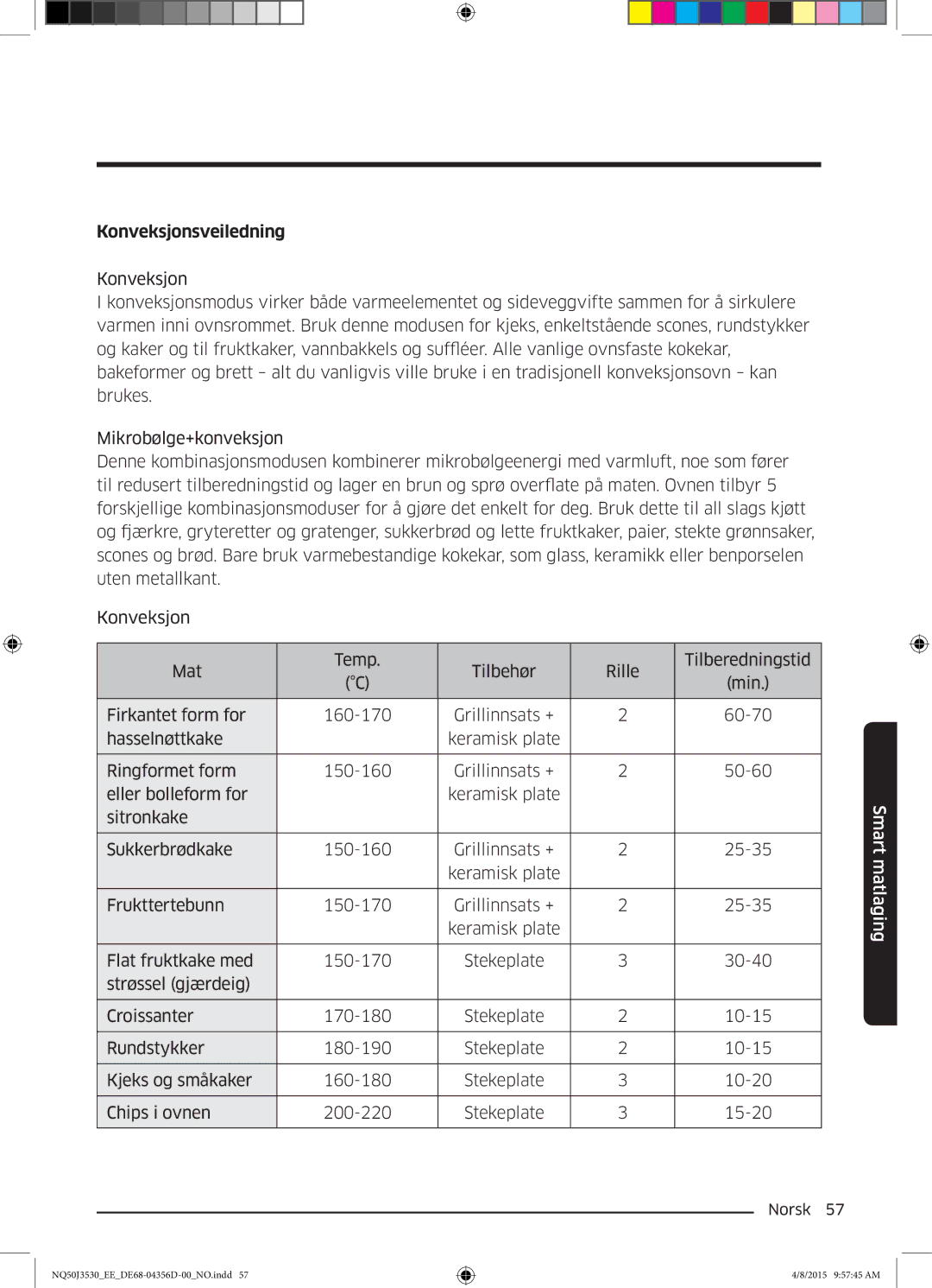 Samsung NQ50J3530BS/EE manual Konveksjonsveiledning 