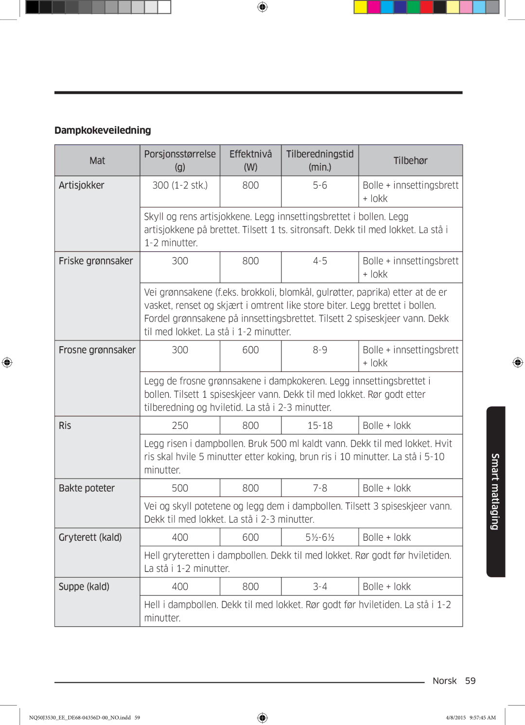 Samsung NQ50J3530BS/EE manual Dampkokeveiledning 