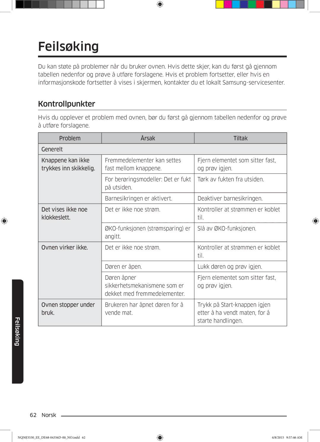 Samsung NQ50J3530BS/EE manual Feilsøking, Kontrollpunkter 