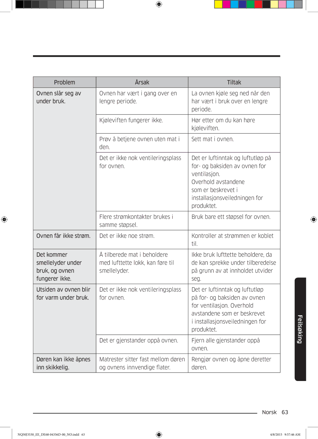 Samsung NQ50J3530BS/EE manual Feilsøking 