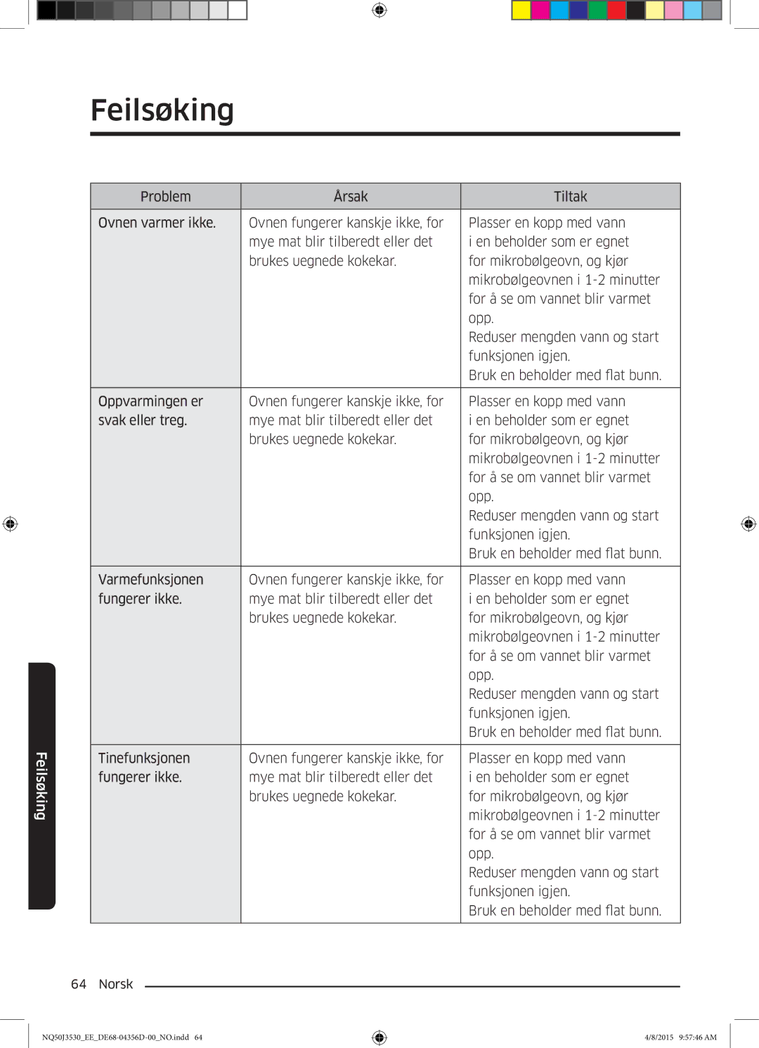 Samsung NQ50J3530BS/EE manual Feilsøking 