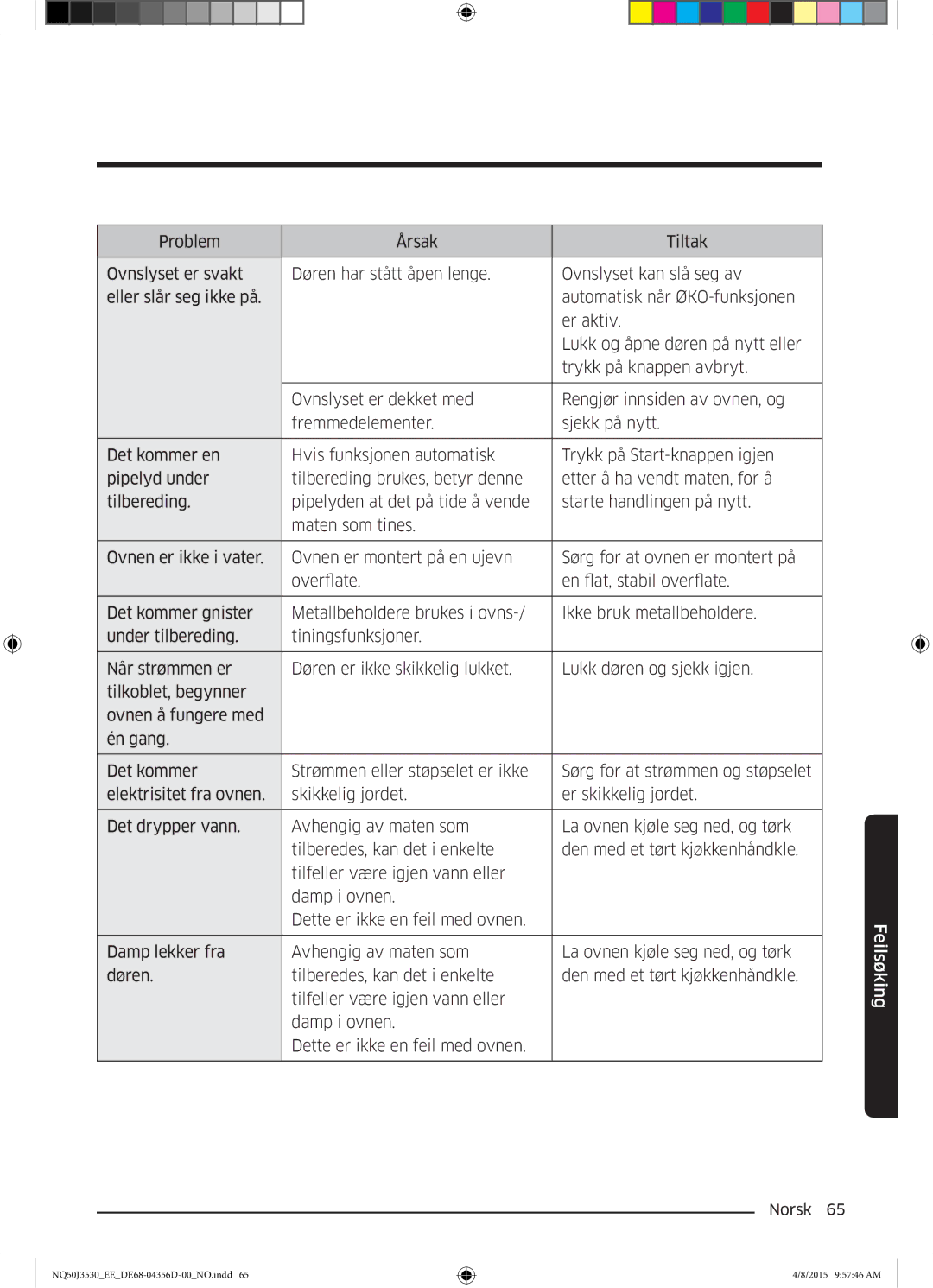 Samsung NQ50J3530BS/EE manual Feilsøking 