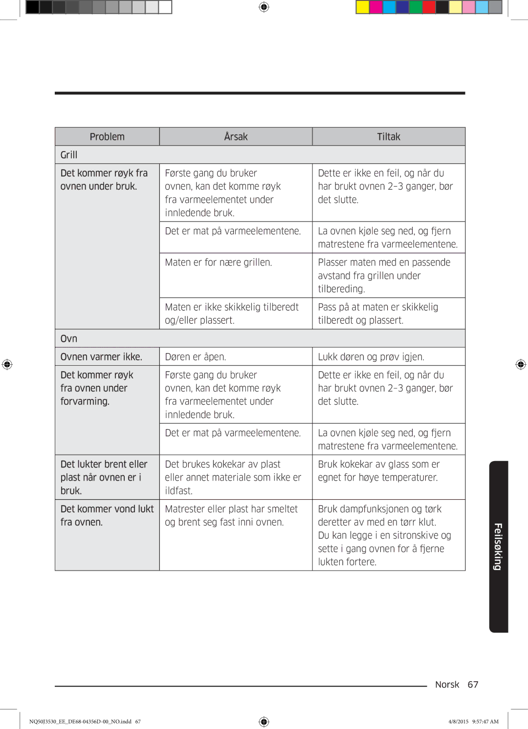 Samsung NQ50J3530BS/EE manual Feilsøking 