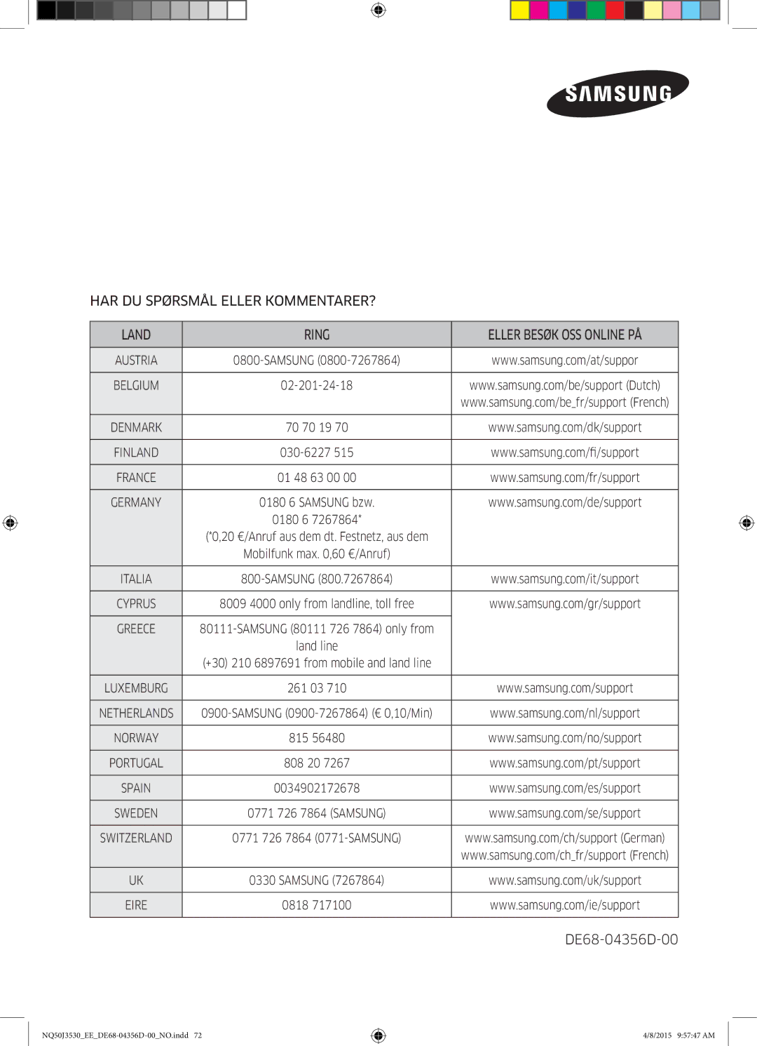 Samsung NQ50J3530BS/EE manual HAR DU Spørsmål Eller KOMMENTARER? Land Ring 