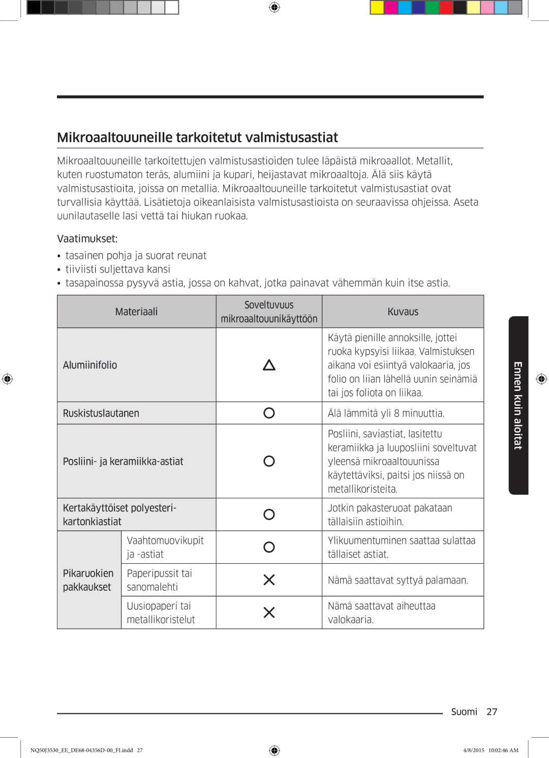 Samsung NQ50J3530BS/EE manual Mikroaaltouuneille tarkoitetut valmistusastiat 