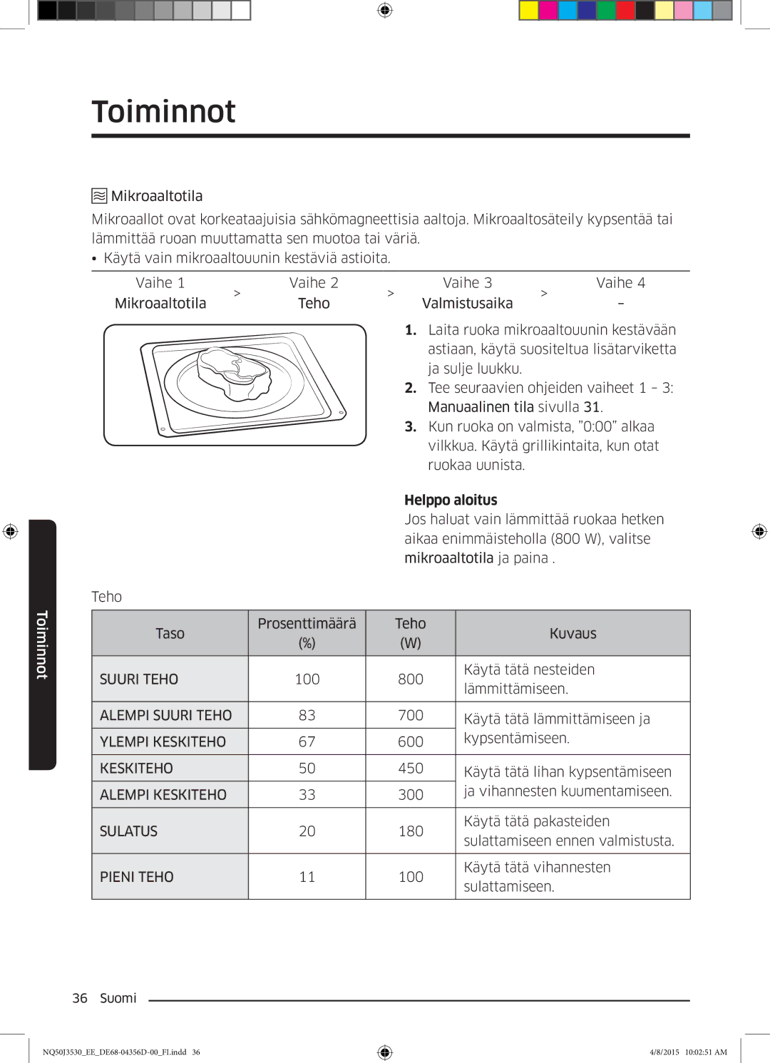 Samsung NQ50J3530BS/EE manual Helppo aloitus, Pieni Teho 