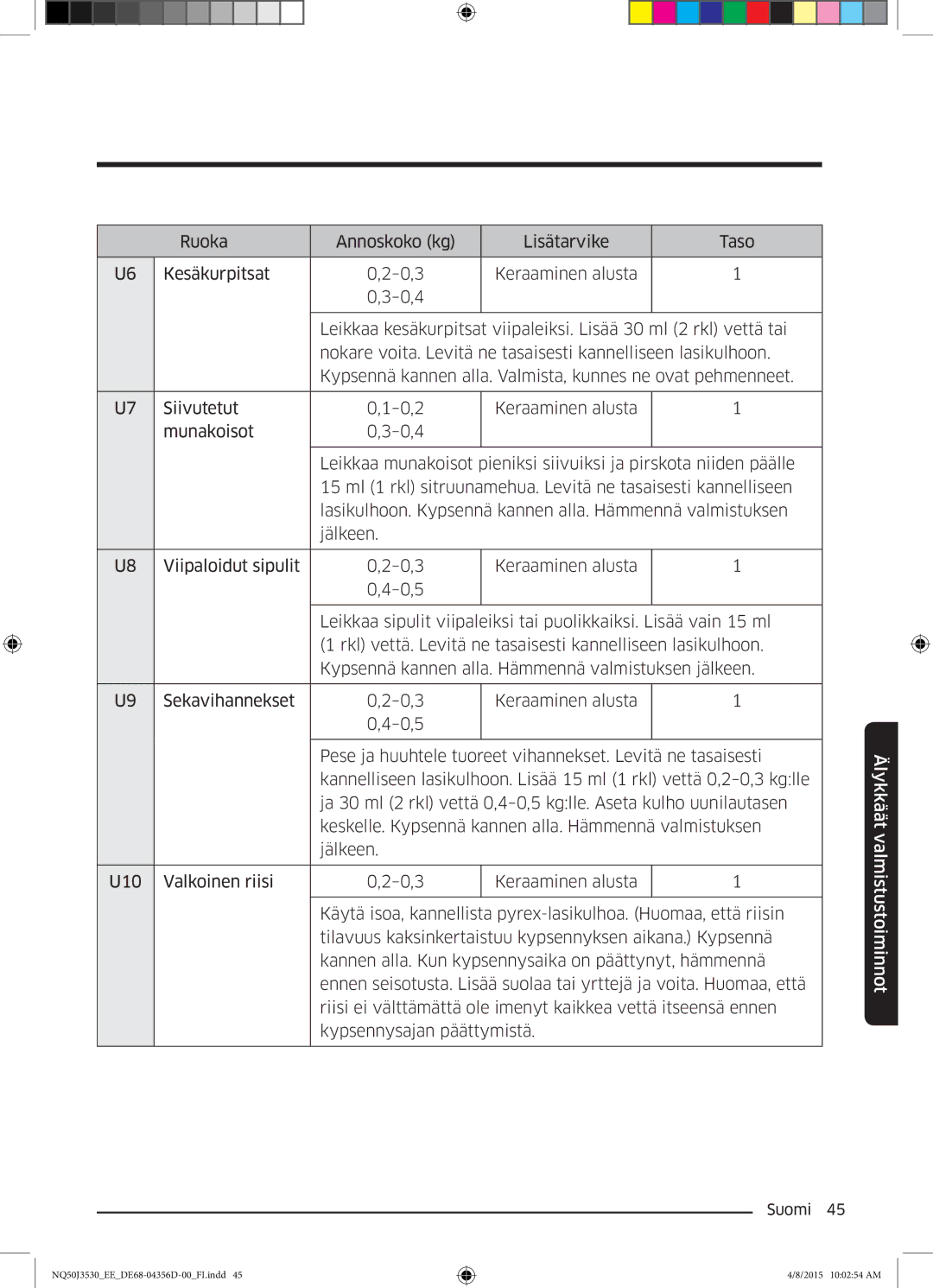 Samsung NQ50J3530BS/EE manual Älykkäät valmistustoiminnot 