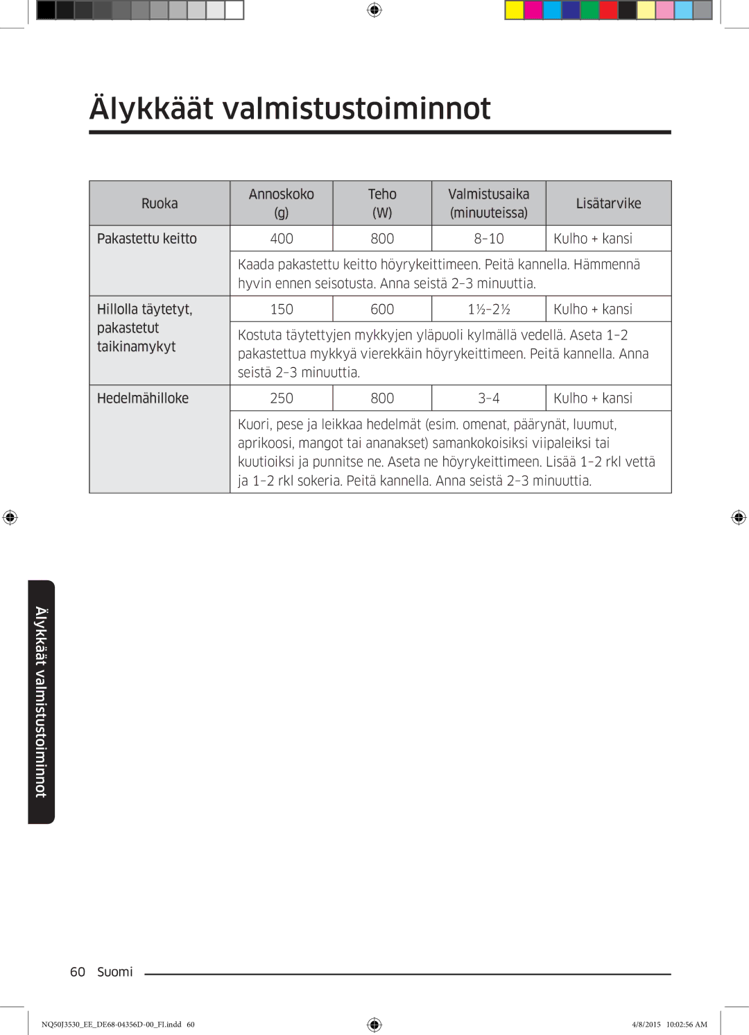 Samsung NQ50J3530BS/EE manual Älykkäät valmistustoiminnot 