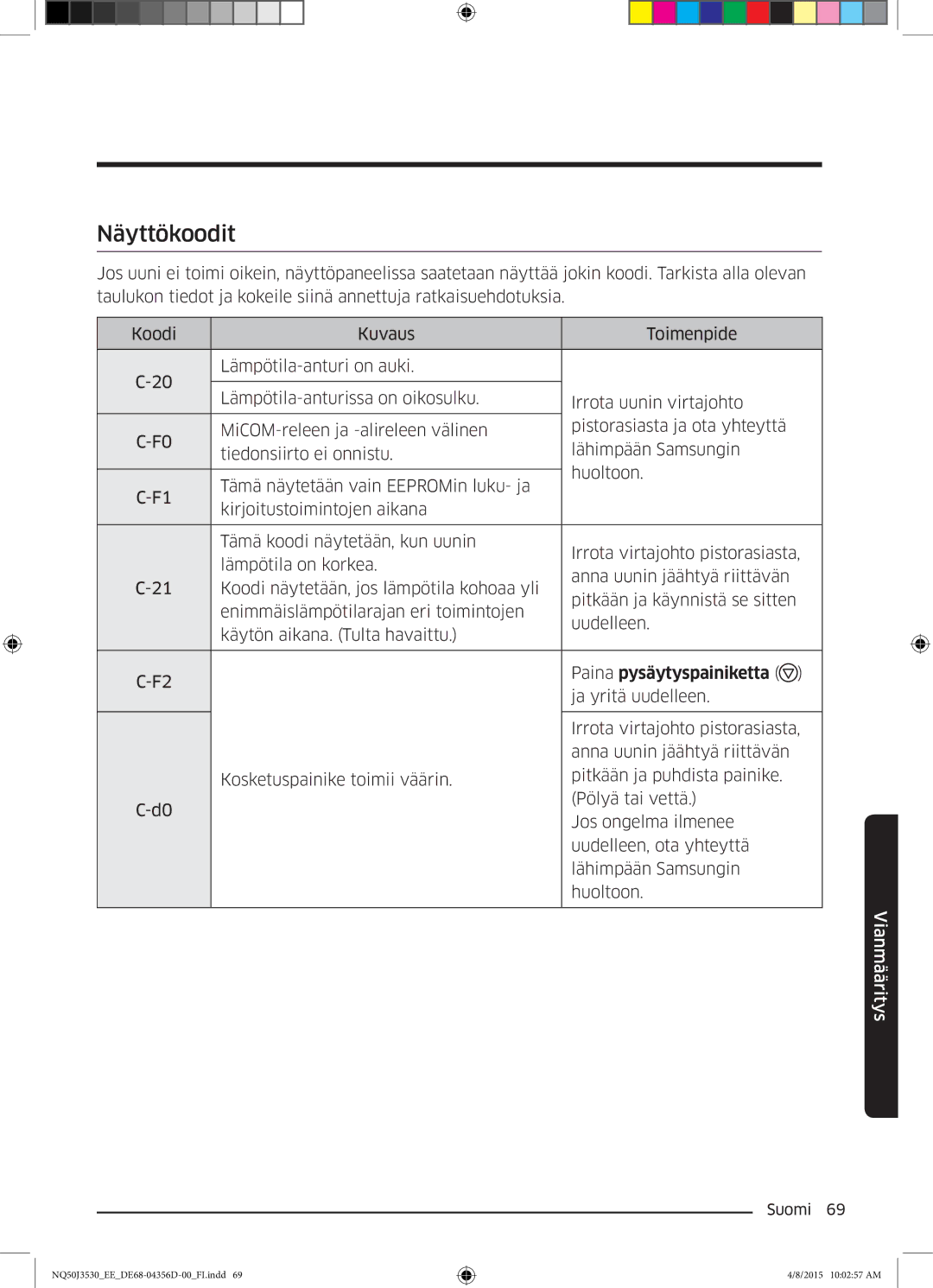 Samsung NQ50J3530BS/EE manual Näyttökoodit, Paina pysäytyspainiketta 