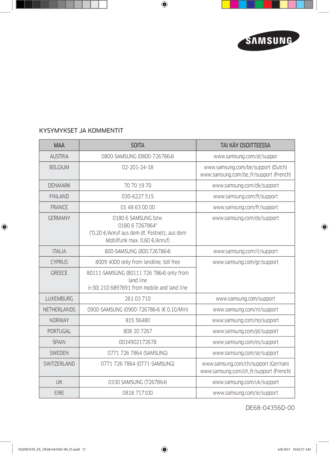 Samsung NQ50J3530BS/EE manual Kysymykset JA Kommentit MAA Soita TAI KÄY Osoitteessa 