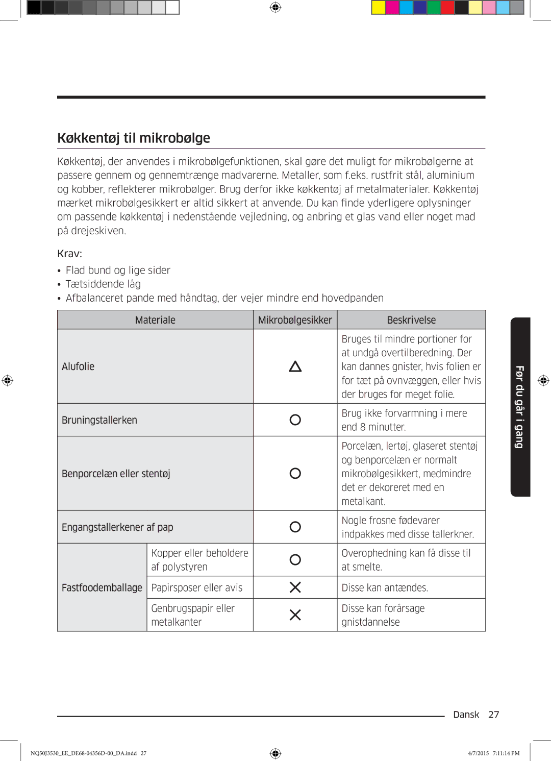 Samsung NQ50J3530BS/EE manual Køkkentøj til mikrobølge 