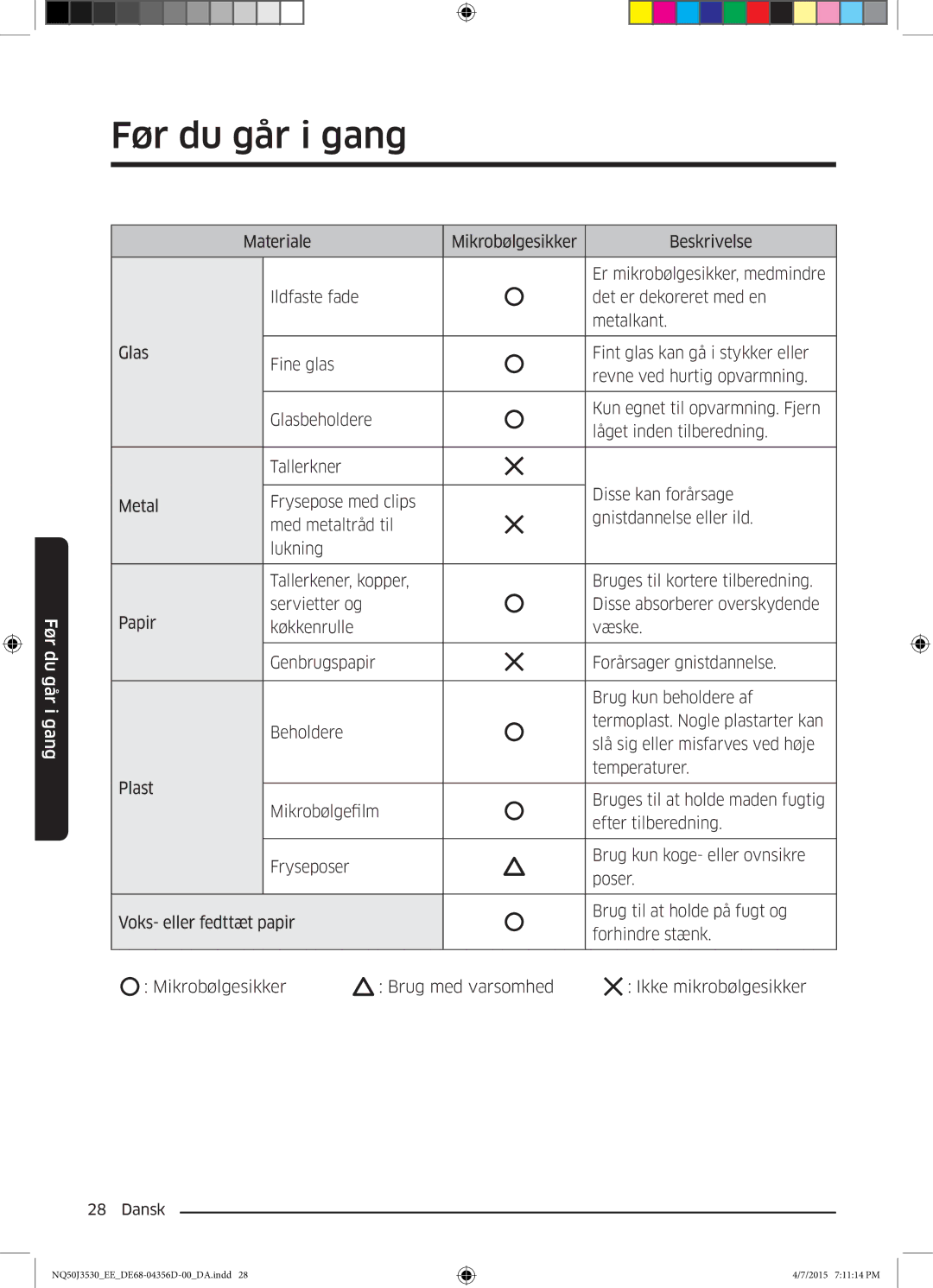 Samsung NQ50J3530BS/EE manual Før du går i gang 