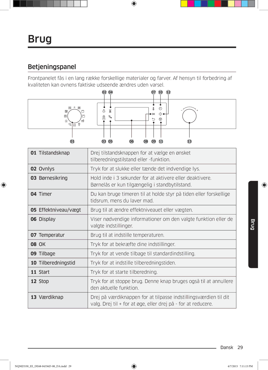 Samsung NQ50J3530BS/EE manual Brug, Betjeningspanel 