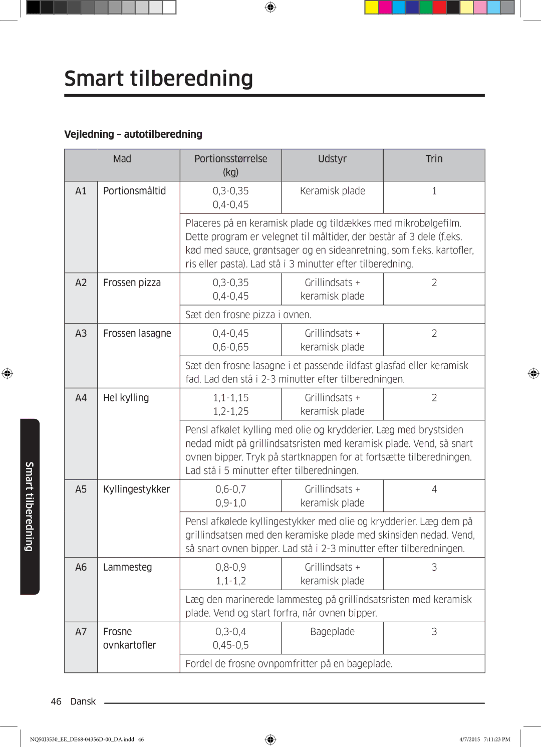 Samsung NQ50J3530BS/EE manual Vejledning autotilberedning 