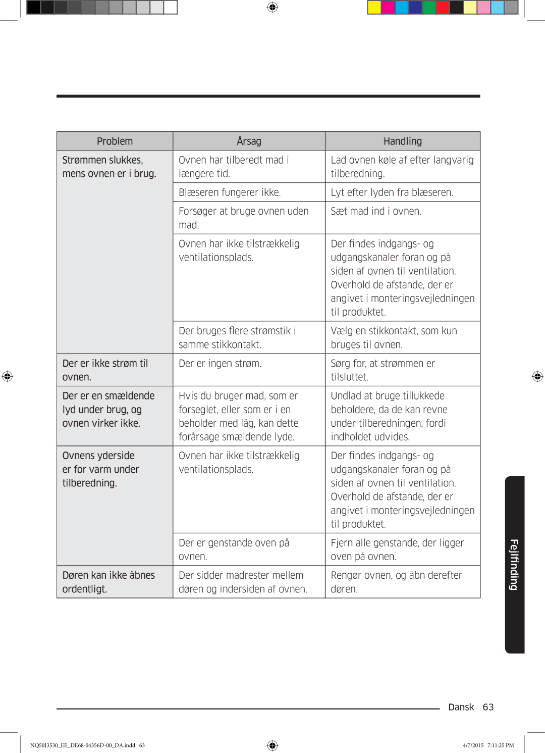 Samsung NQ50J3530BS/EE manual FindingFejl 