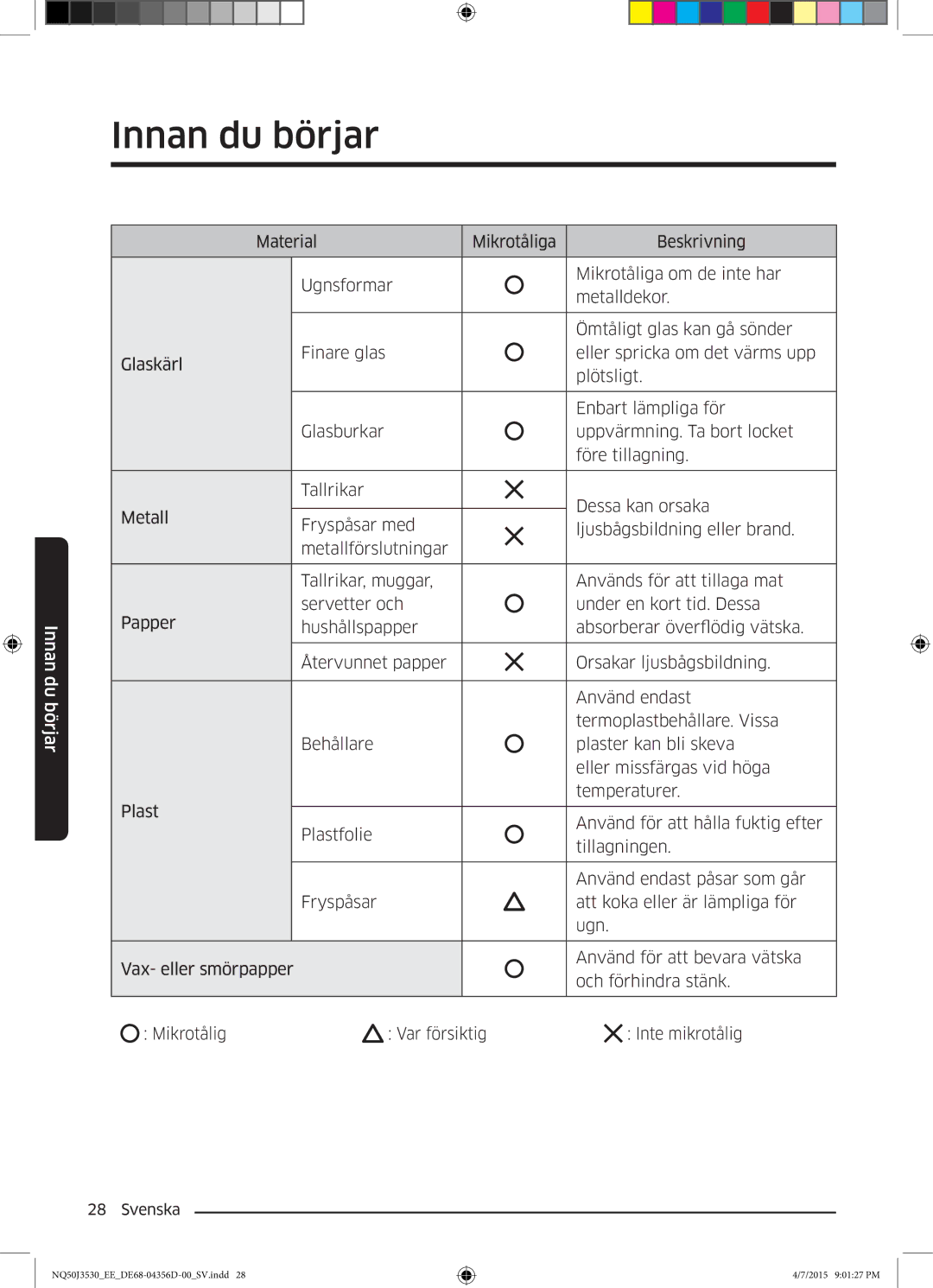 Samsung NQ50J3530BS/EE manual Innan du börjar 