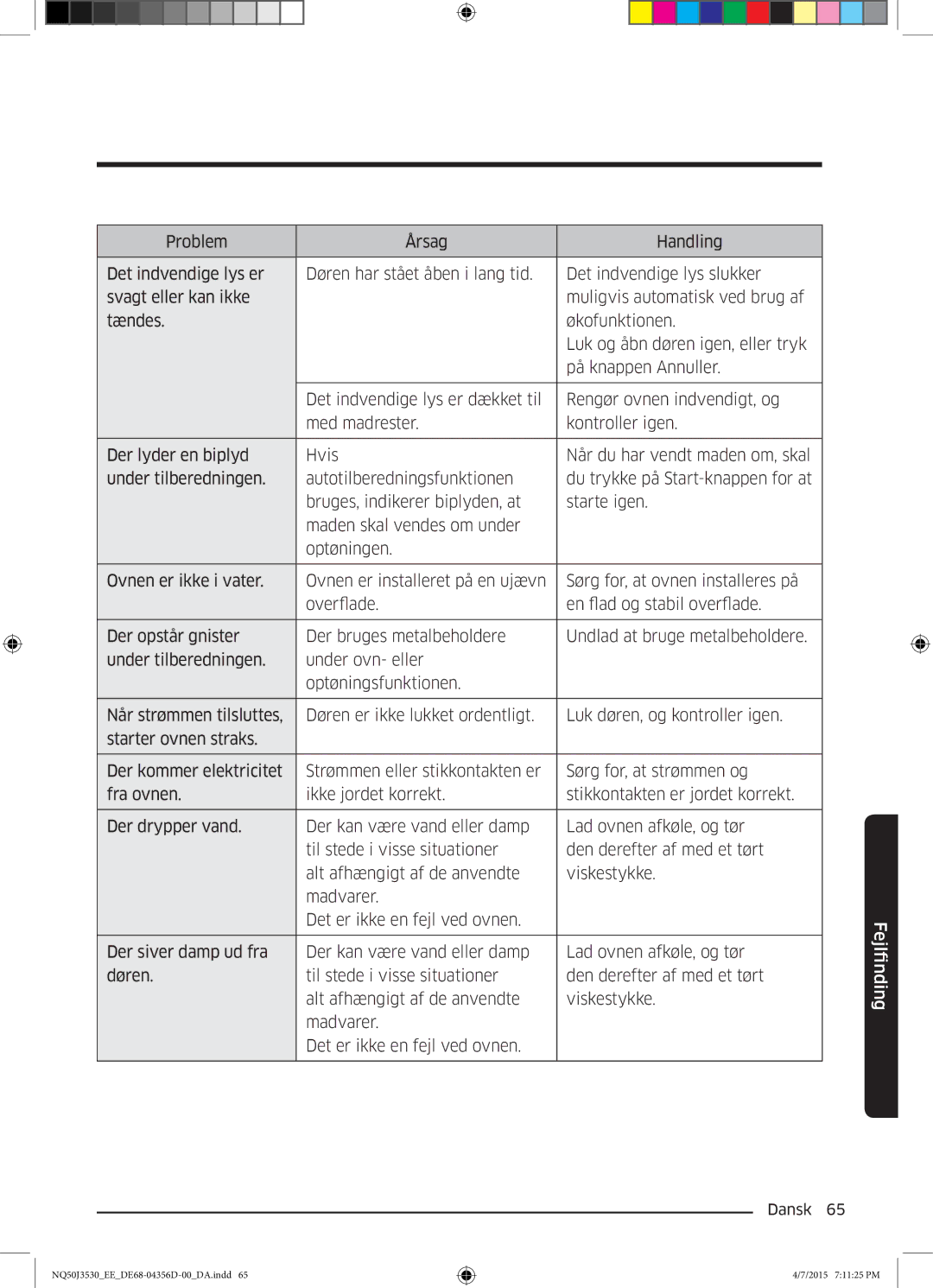Samsung NQ50J3530BS/EE manual FindingFejl 
