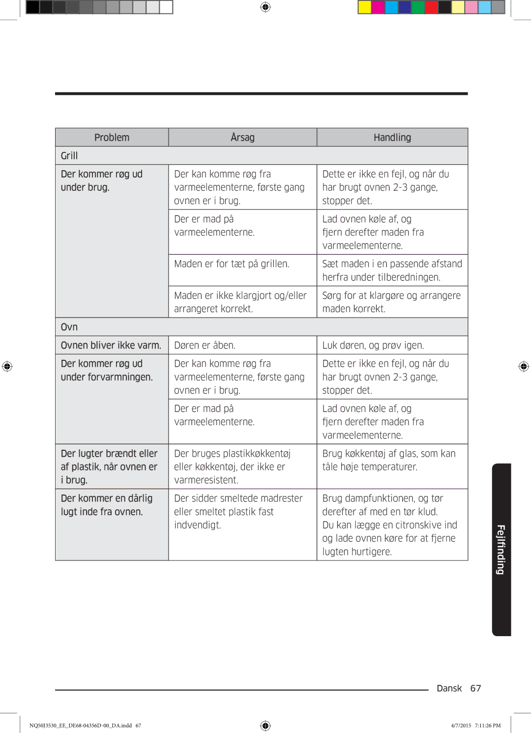 Samsung NQ50J3530BS/EE manual FindingFejl 