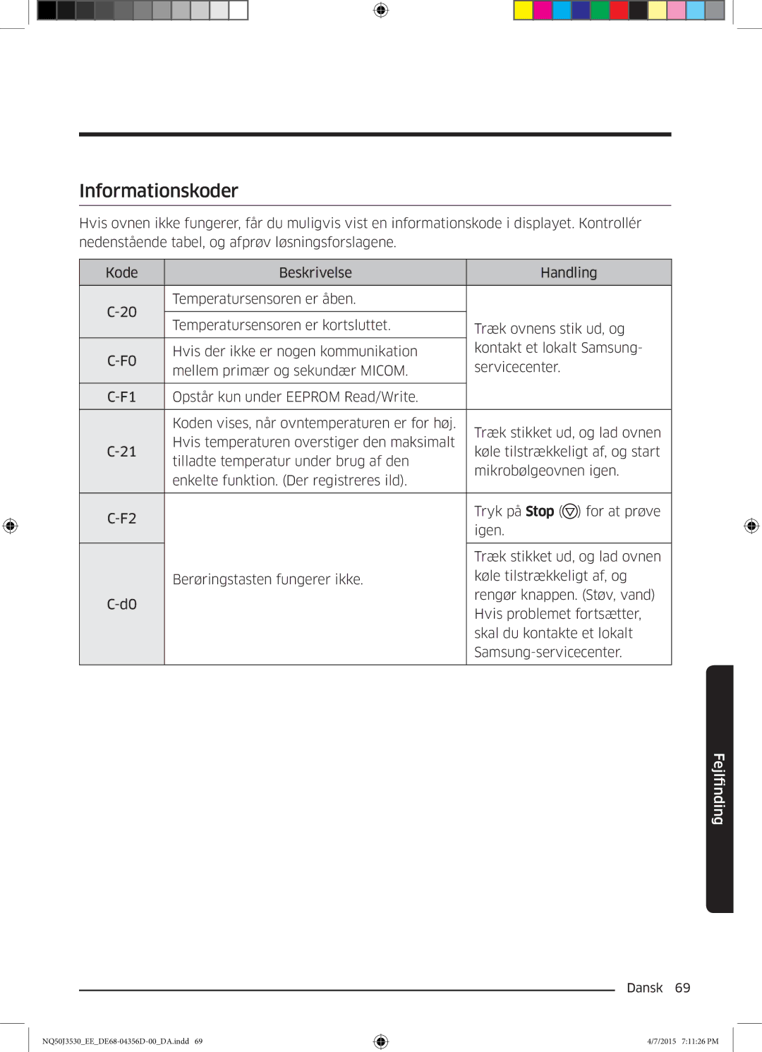 Samsung NQ50J3530BS/EE manual Informationskoder 