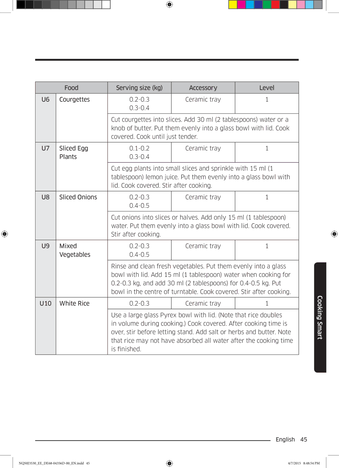 Samsung NQ50J3530BS/EE manual Cooking Smart 