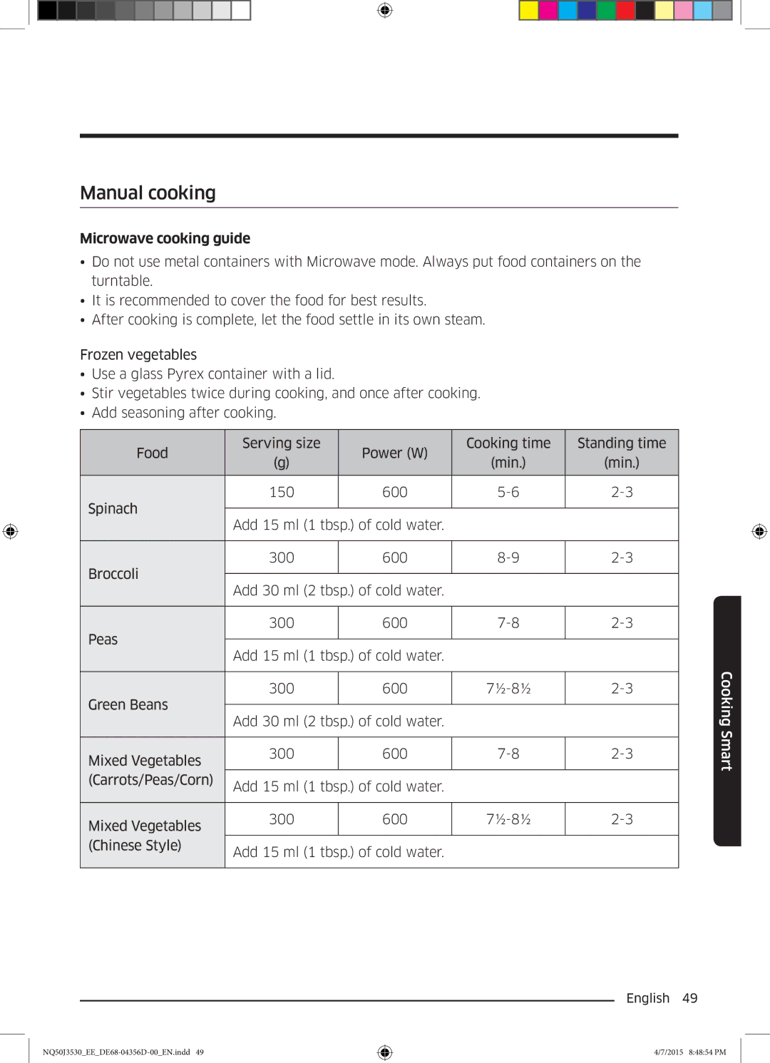 Samsung NQ50J3530BS/EE manual Manual cooking, Microwave cooking guide 