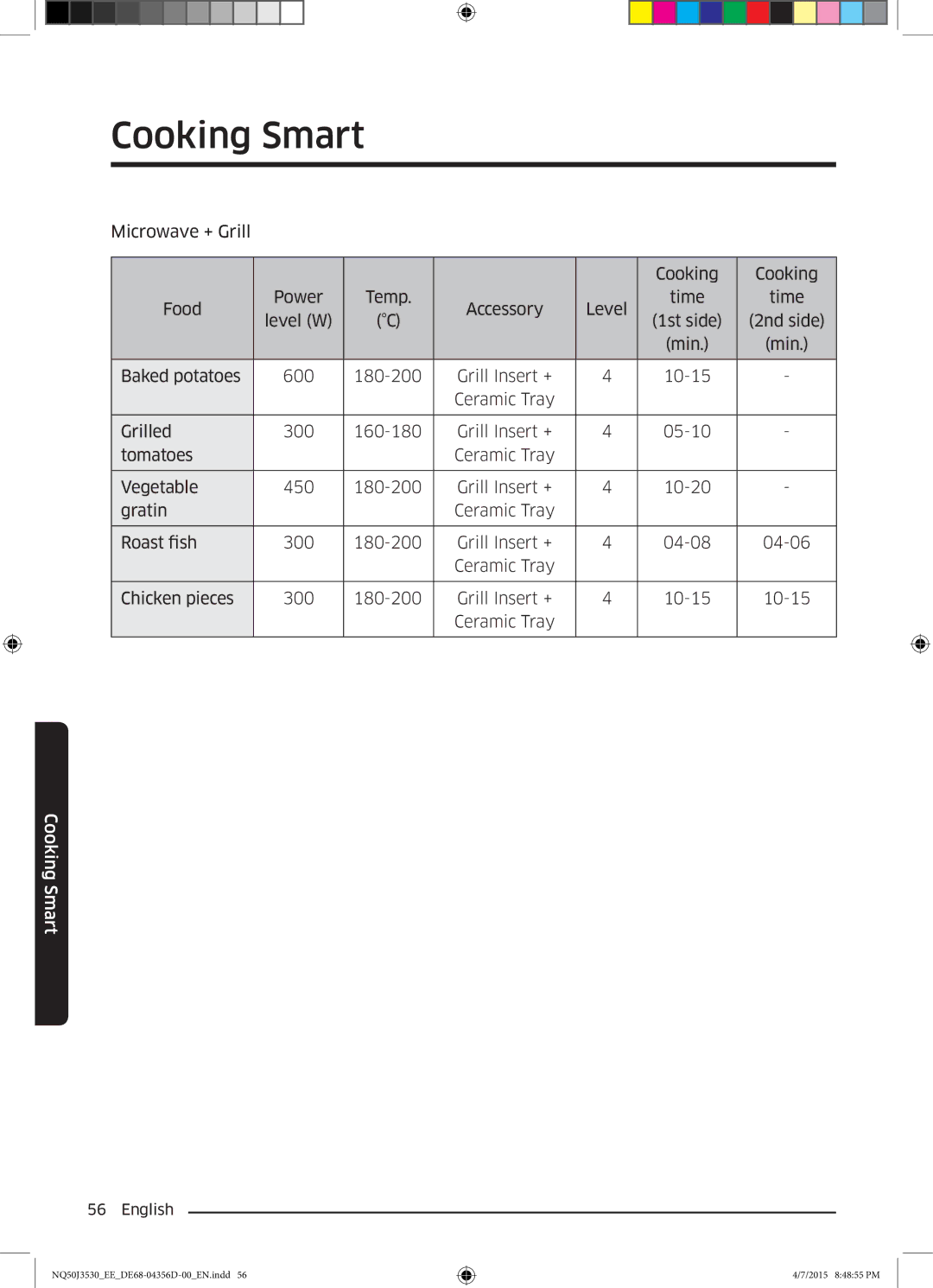 Samsung NQ50J3530BS/EE manual Cooking Smart 