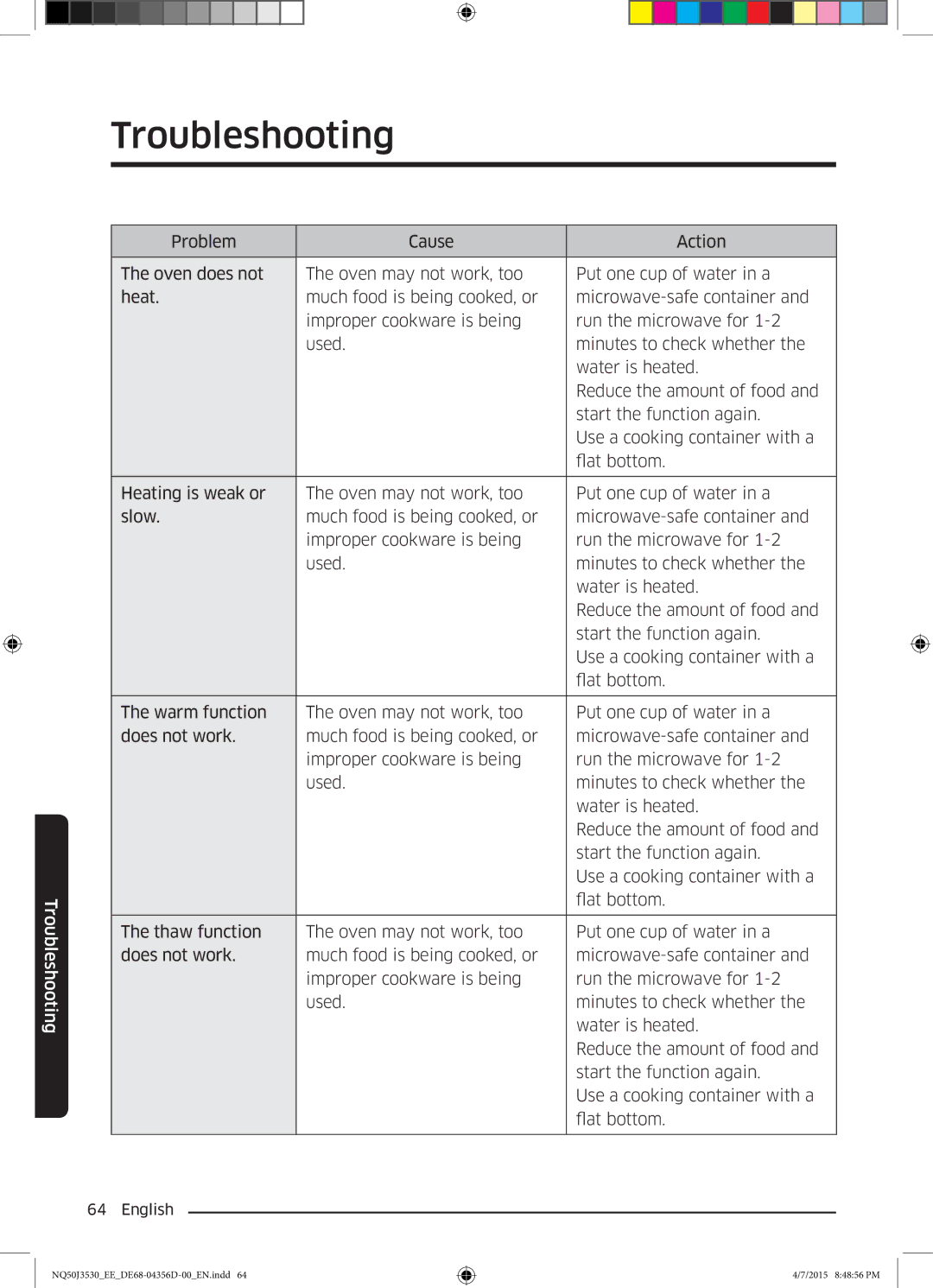 Samsung NQ50J3530BS/EE manual Troubleshooting 