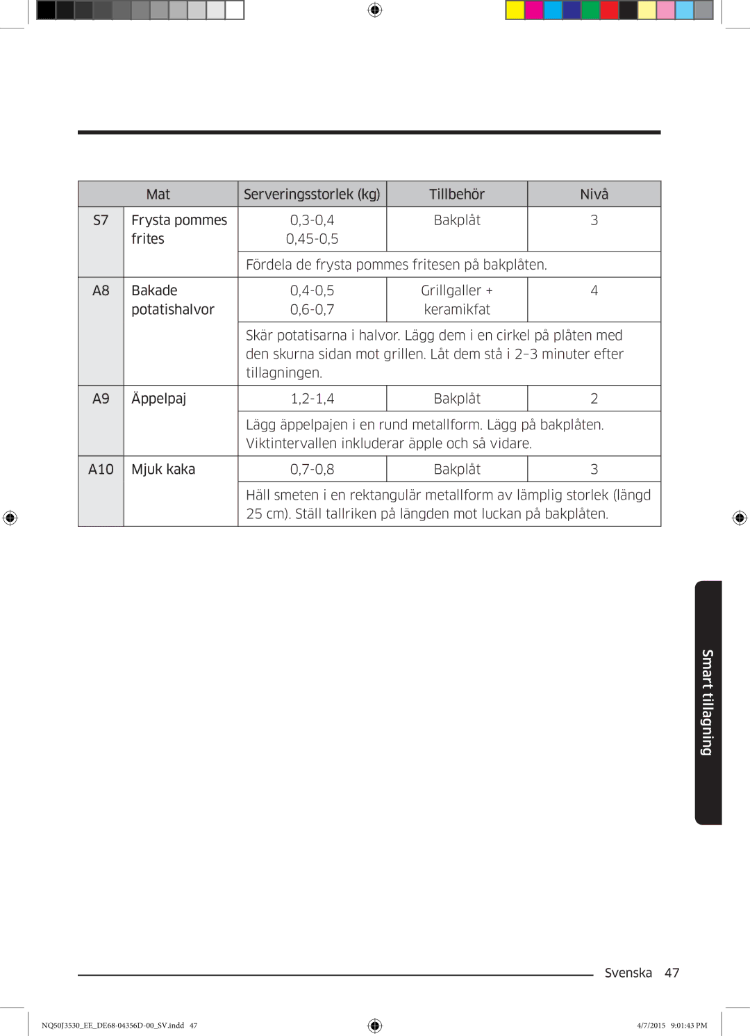 Samsung NQ50J3530BS/EE manual Smart tillagning 