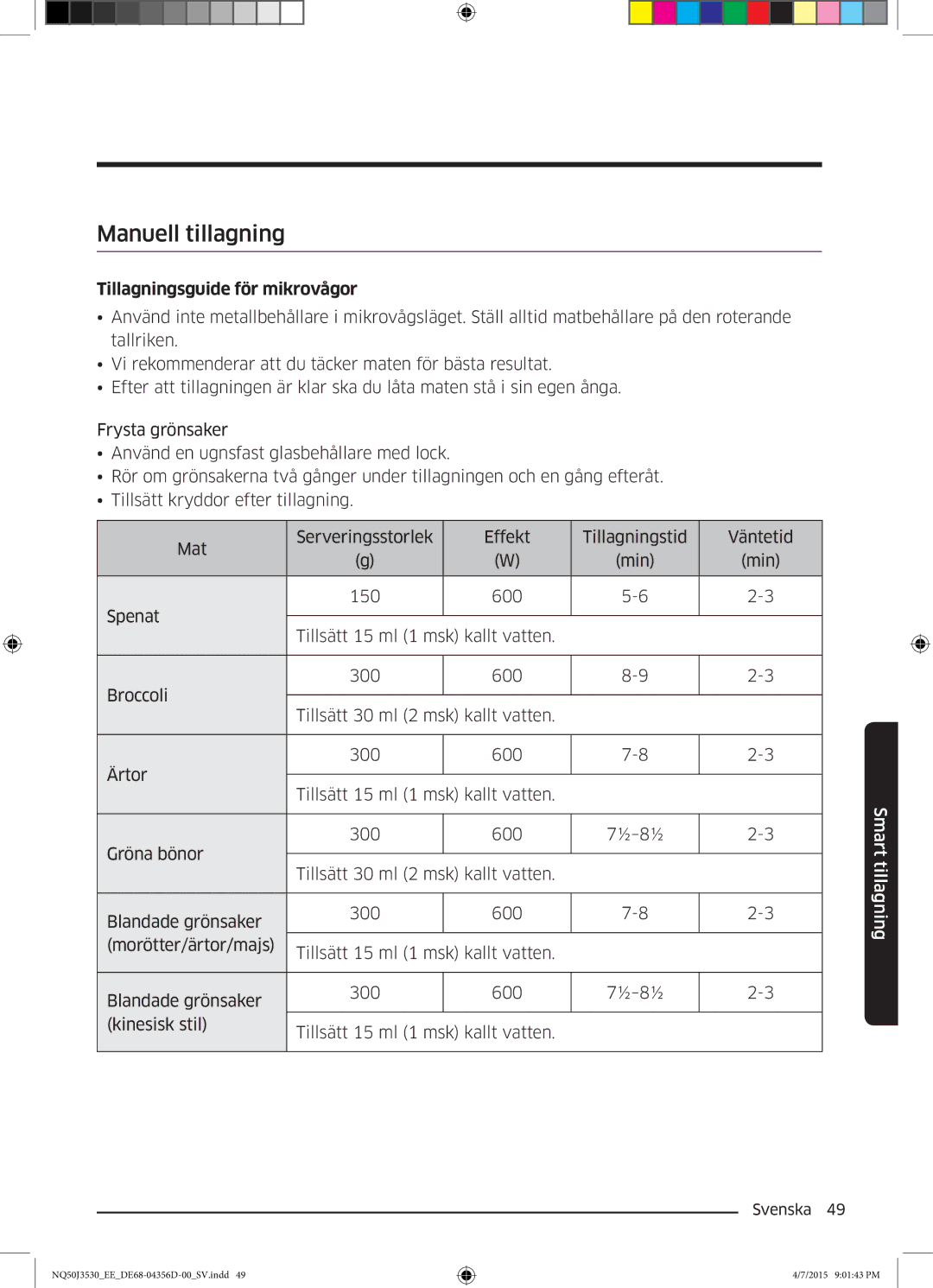 Samsung NQ50J3530BS/EE manual Manuell tillagning, Tillagningsguide för mikrovågor 