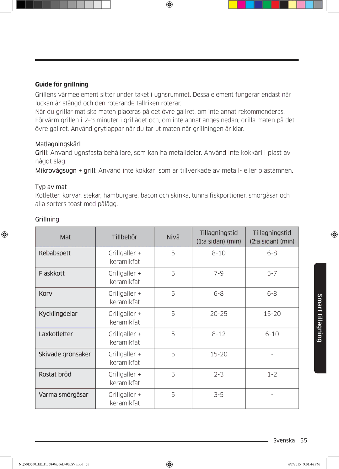 Samsung NQ50J3530BS/EE manual Guide för grillning 