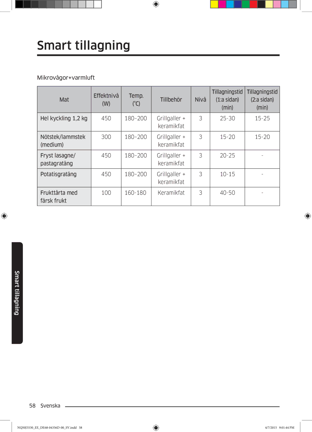 Samsung NQ50J3530BS/EE manual Smart tillagning 