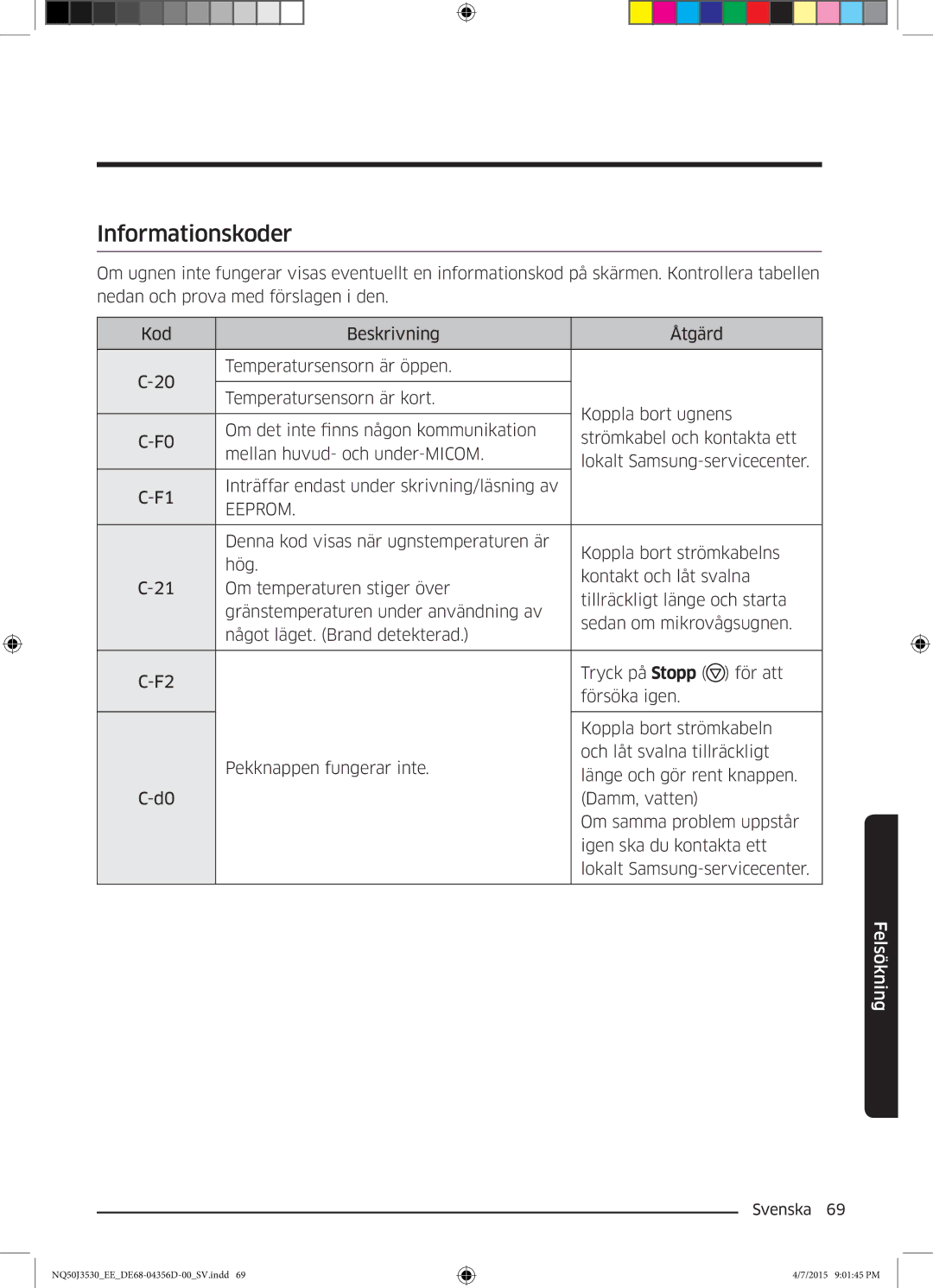 Samsung NQ50J3530BS/EE manual Informationskoder, Eeprom 