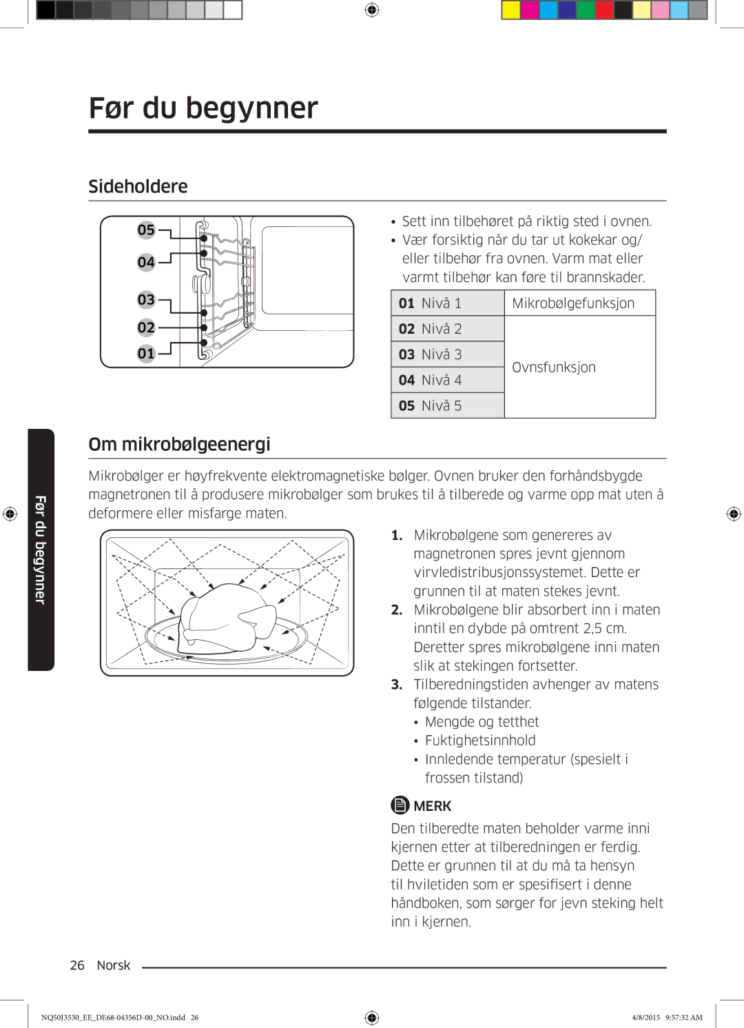 Samsung NQ50J3530BS/EE manual Sideholdere Om mikrobølgeenergi 