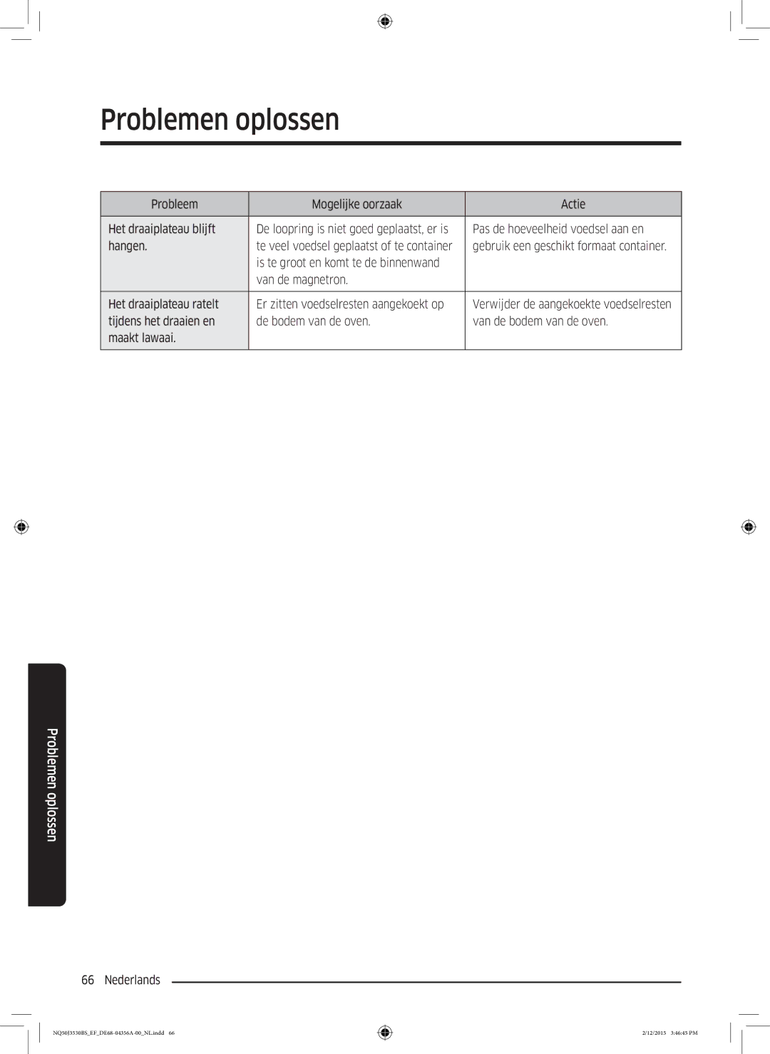 Samsung NQ50J3530BS/EF Probleem Mogelijke oorzaak Actie Het draaiplateau blijft, Pas de hoeveelheid voedsel aan en, Hangen 