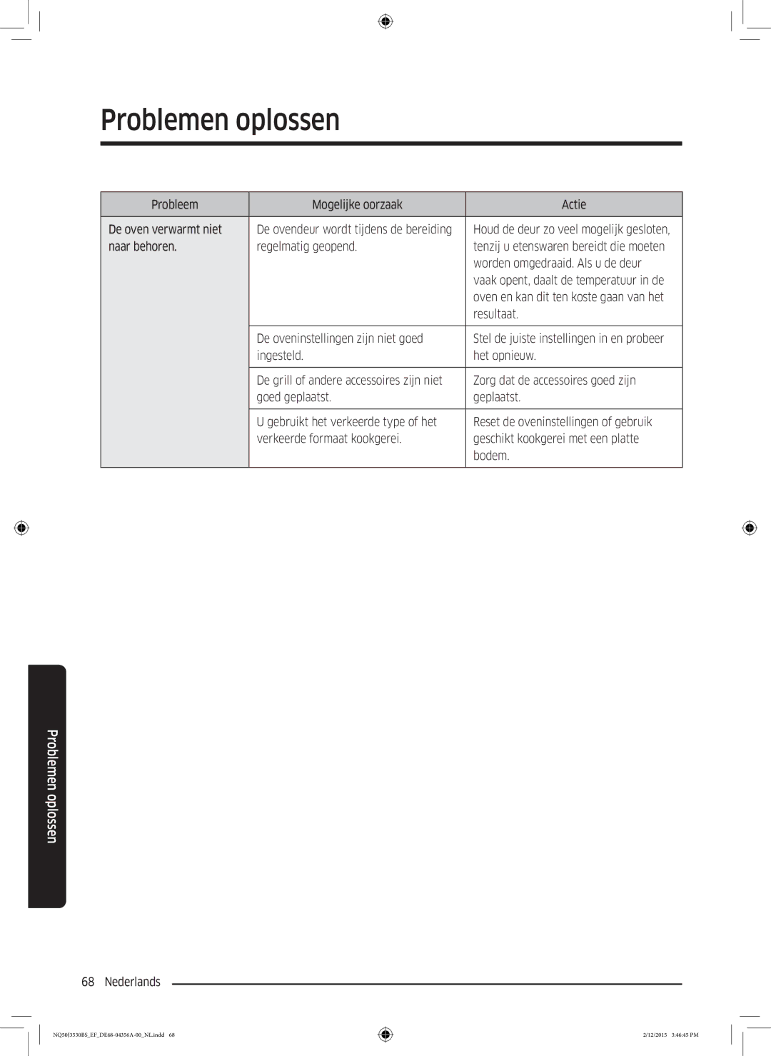 Samsung NQ50J3530BS/EF Probleem Mogelijke oorzaak Actie De oven verwarmt niet, Naar behoren Regelmatig geopend, Resultaat 