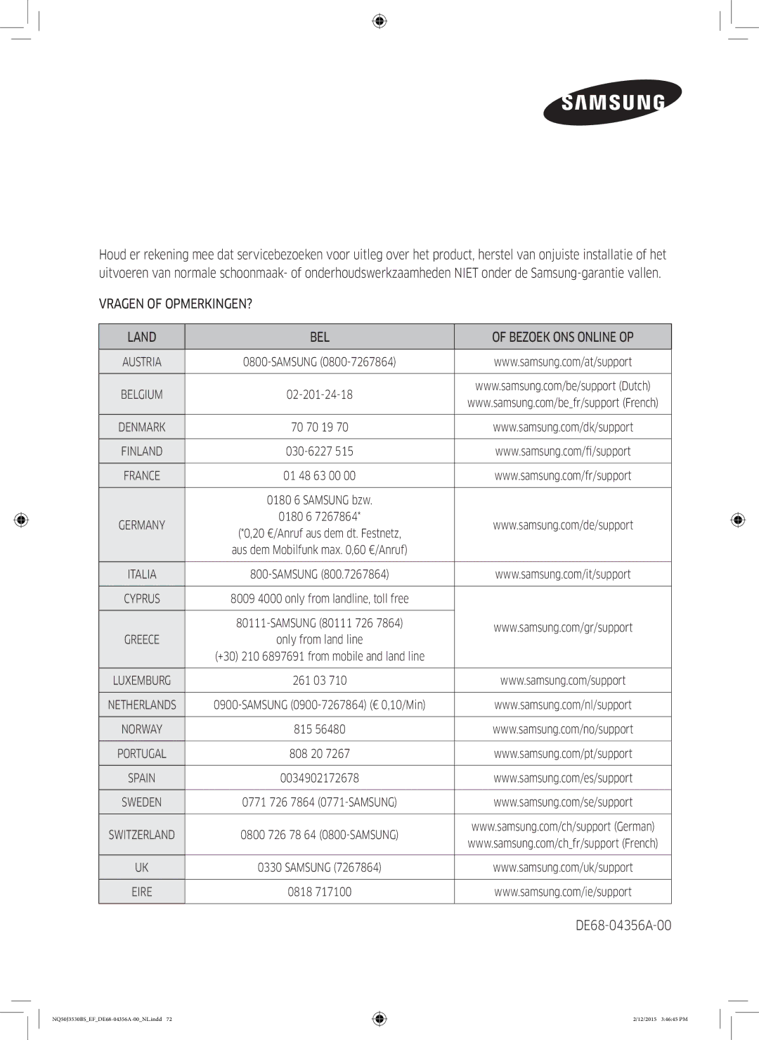 Samsung NQ50J3530BS/EF manual Vragen of OPMERKINGEN? Land BEL Bezoek ONS Online OP 