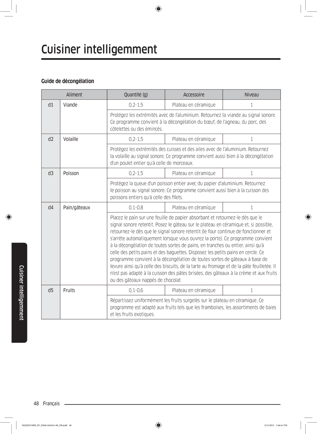 Samsung NQ50J3530BS/EF manual Guide de décongélation, Aliment Quantité g Accessoire Niveau Viande 1,5, Volaille 1,5 