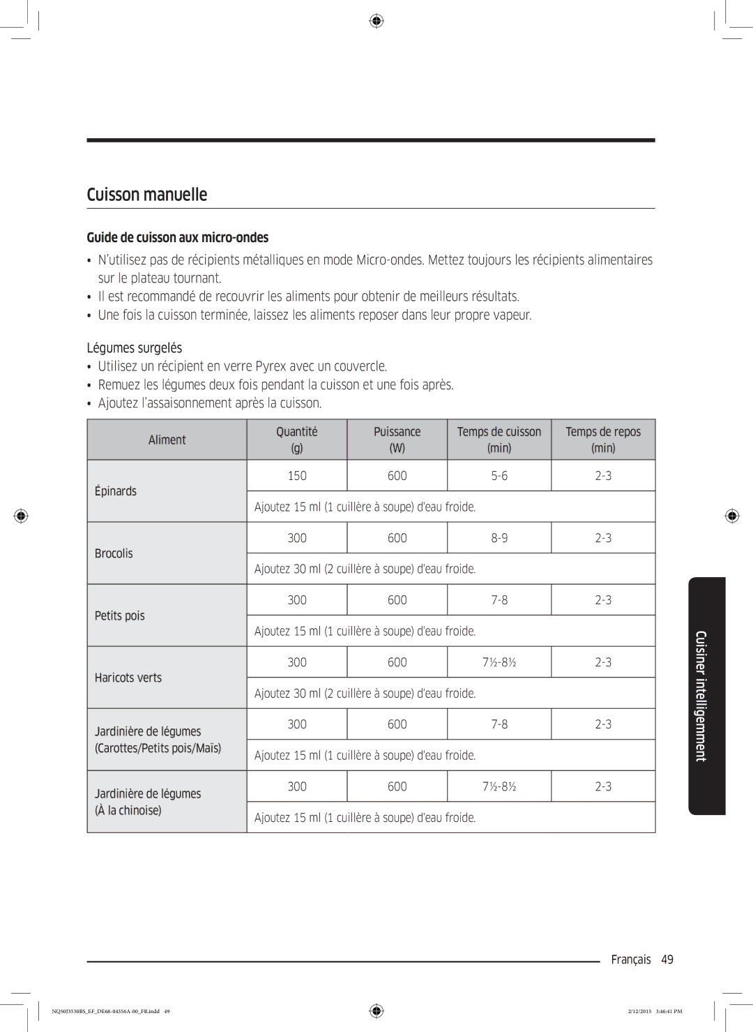 Samsung NQ50J3530BS/EF manual Cuisson manuelle, Guide de cuisson aux micro-ondes 