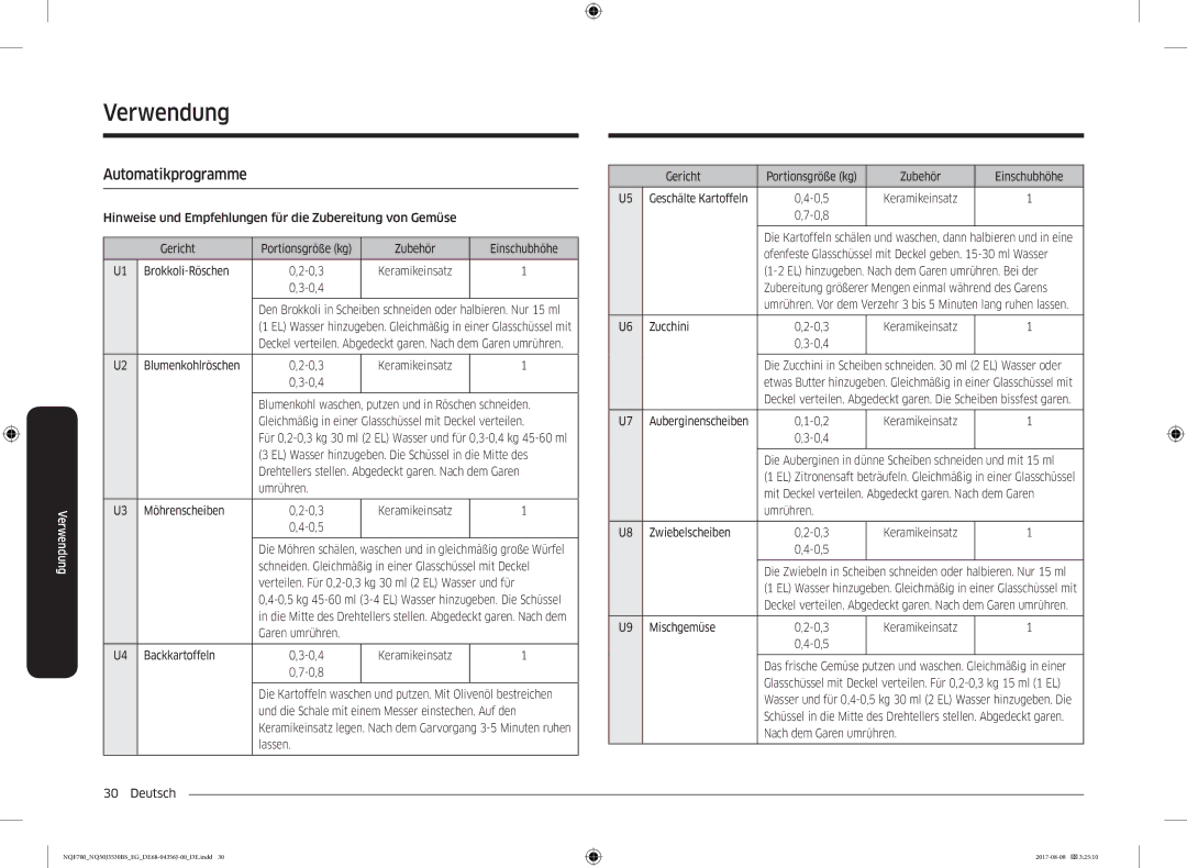 Samsung NQ50J3530BS/EG manual Verwendung, Automatikprogramme 