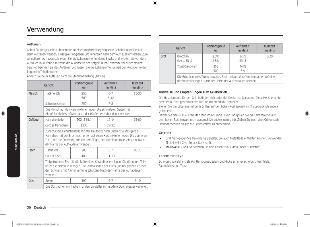 Samsung NQ50J3530BS/EG manual Fleisch Hackfleisch 250, Schweinesteaks 250, Geflügel Hähnchenteile, 1200, Ganzer Fisch 400 
