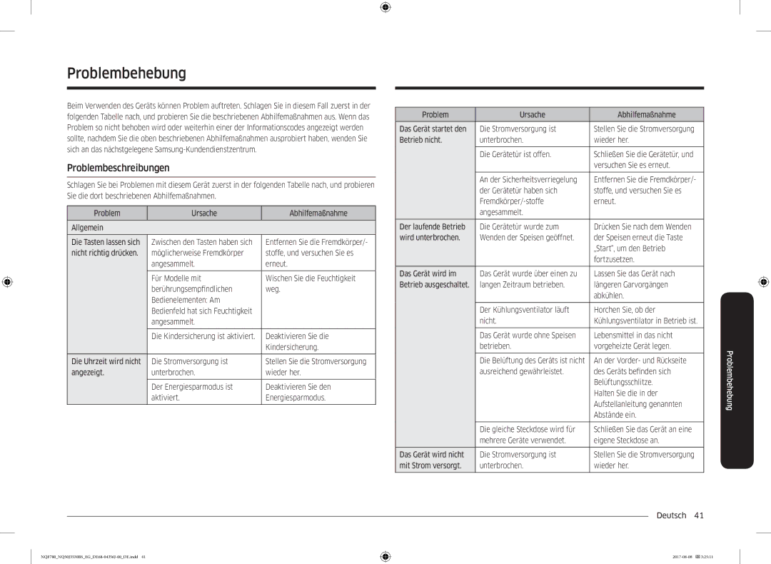 Samsung NQ50J3530BS/EG manual Problembehebung, Problembeschreibungen 