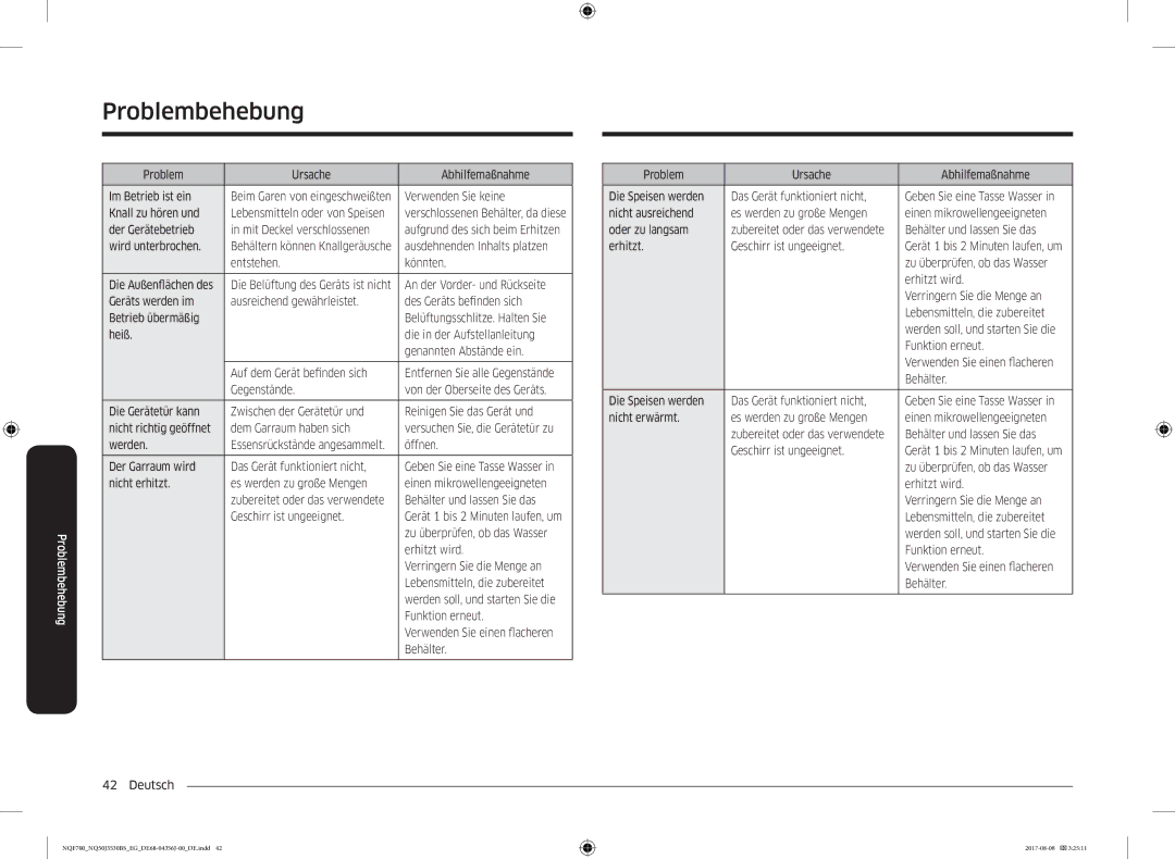 Samsung NQ50J3530BS/EG Problem Ursache Abhilfemaßnahme Im Betrieb ist ein, Verwenden Sie keine, Knall zu hören und, Werden 