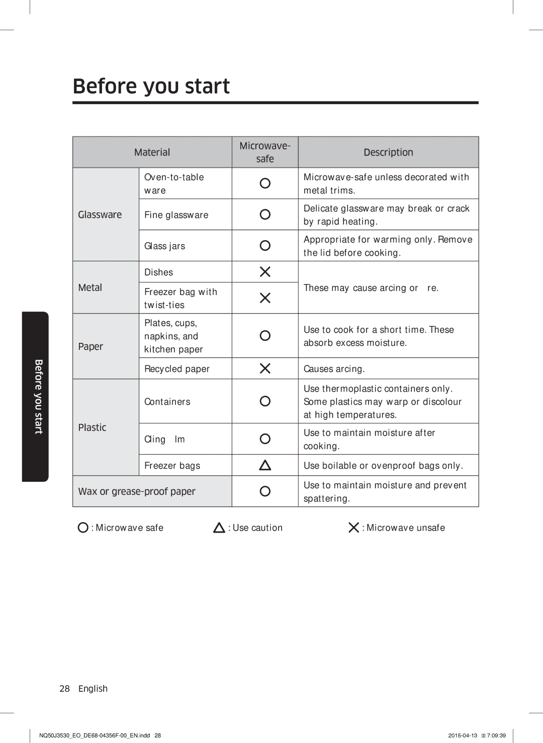 Samsung NQ50J3530BS/EO manual Before you start 