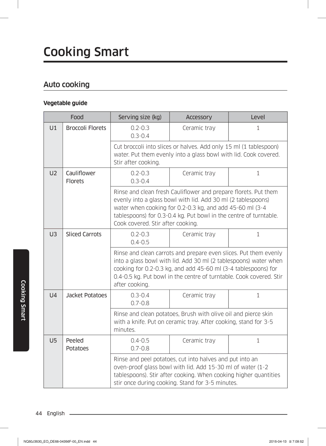 Samsung NQ50J3530BS/EO manual Cooking Smart, Auto cooking, Vegetable guide 