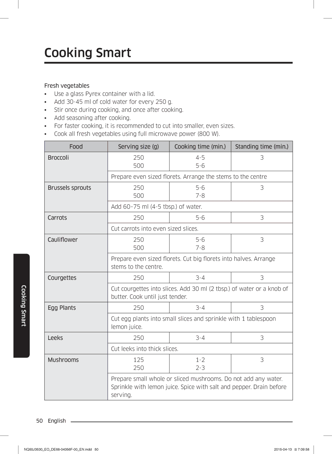 Samsung NQ50J3530BS/EO manual Cooking Smart 